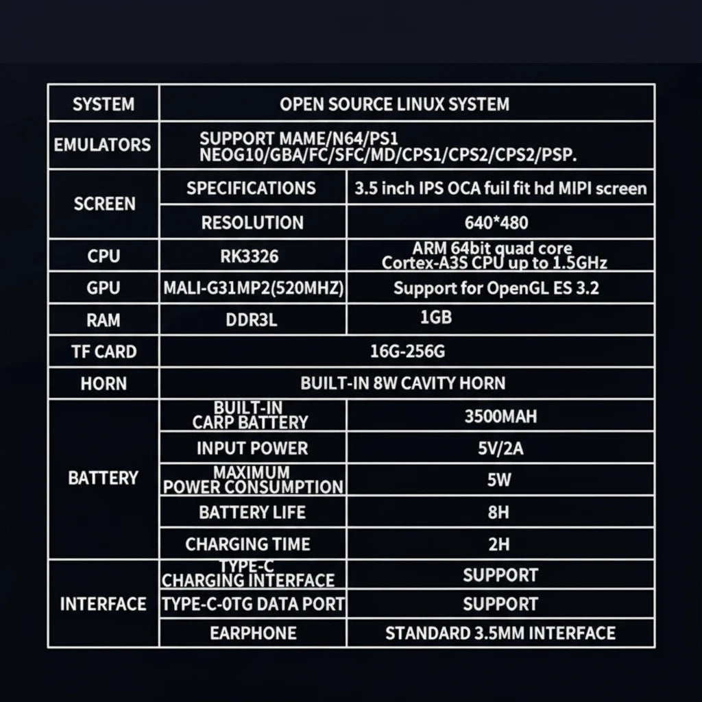 Retro R36S Handheld Video Game Console 3.5 Inch IPS Screen 128GB Preloaded Games Portable Pocket Player Linux System